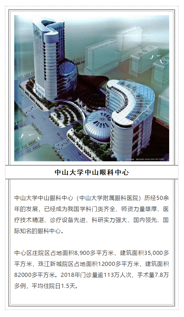 2018全國(guó)十大眼科醫(yī)院_vive-advisor.com